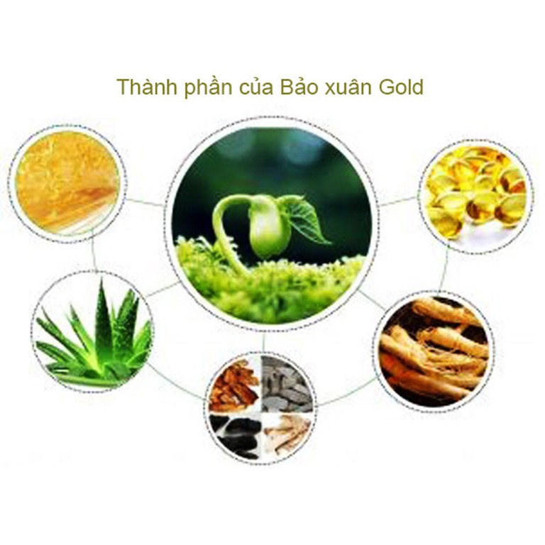Bảo Xuân Vàng - Bảo Xuân Gold hộp 30 viên