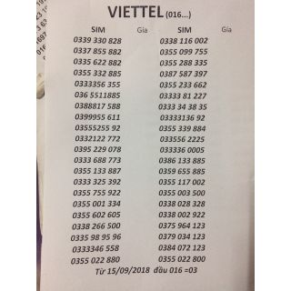 Sim viettel Lộc phát