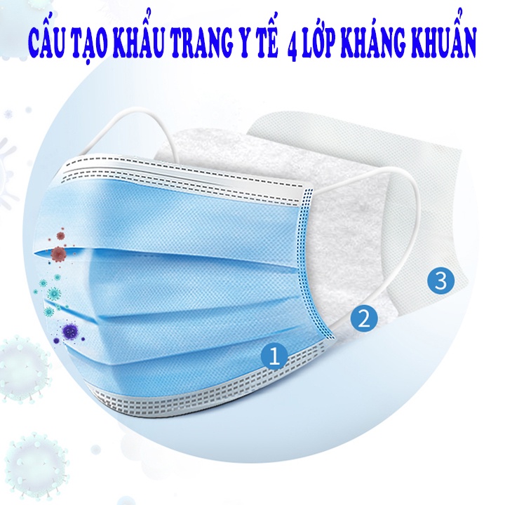 Hộp 50 chiếc khẩu trang y tế kháng khuẩn