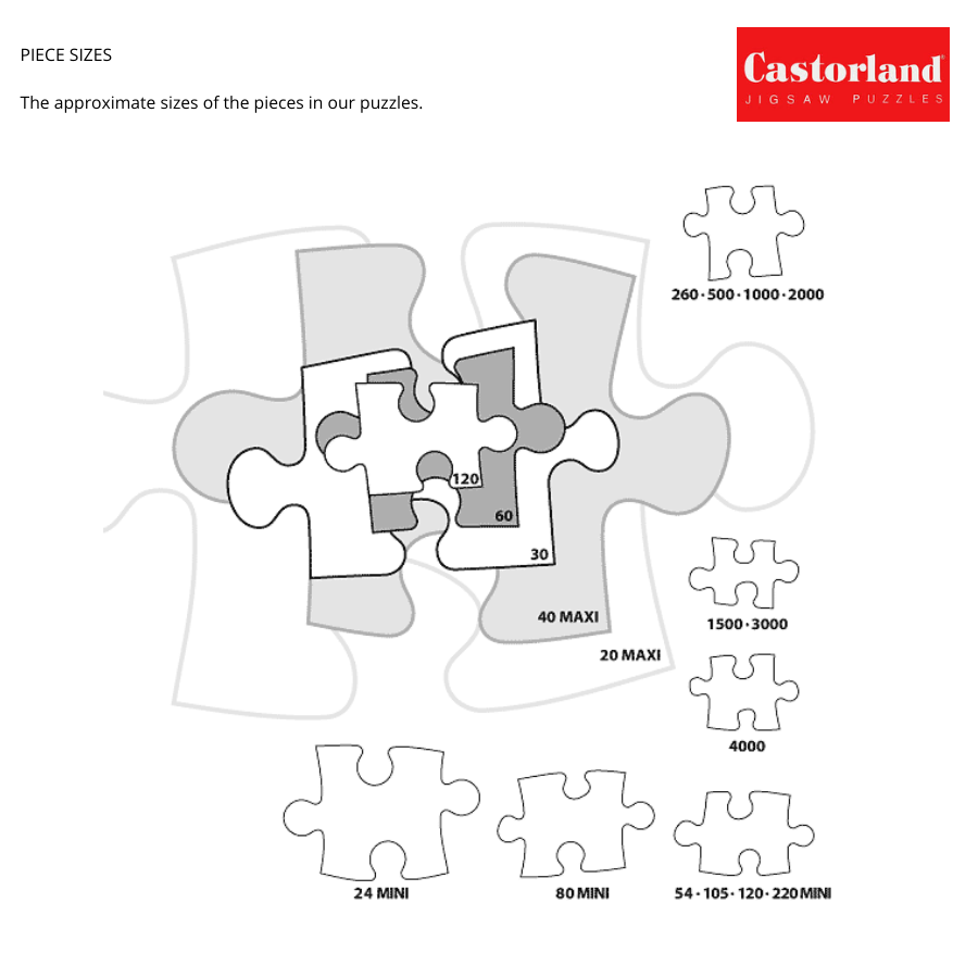 Xếp hình puzzle Street of Dreams 500 mảnh CASTORLAND B-53438