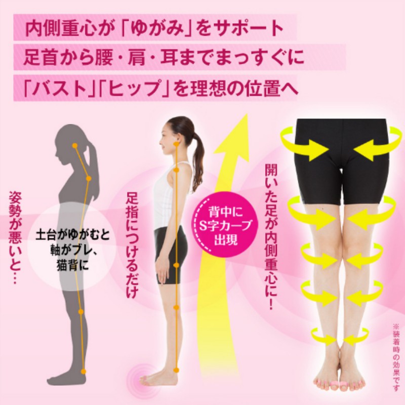 [Pad for lady] Combo đôi kẹp ngón chân giữ dáng chỉnh dáng ngón chân vòng kiềng body make-up