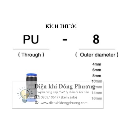 Nối thẳng khí nén, phun sương PU đầy đủ kích thước 4mm, 6mm, 8mm, 10mm, 12mm, 14mm, 16mm