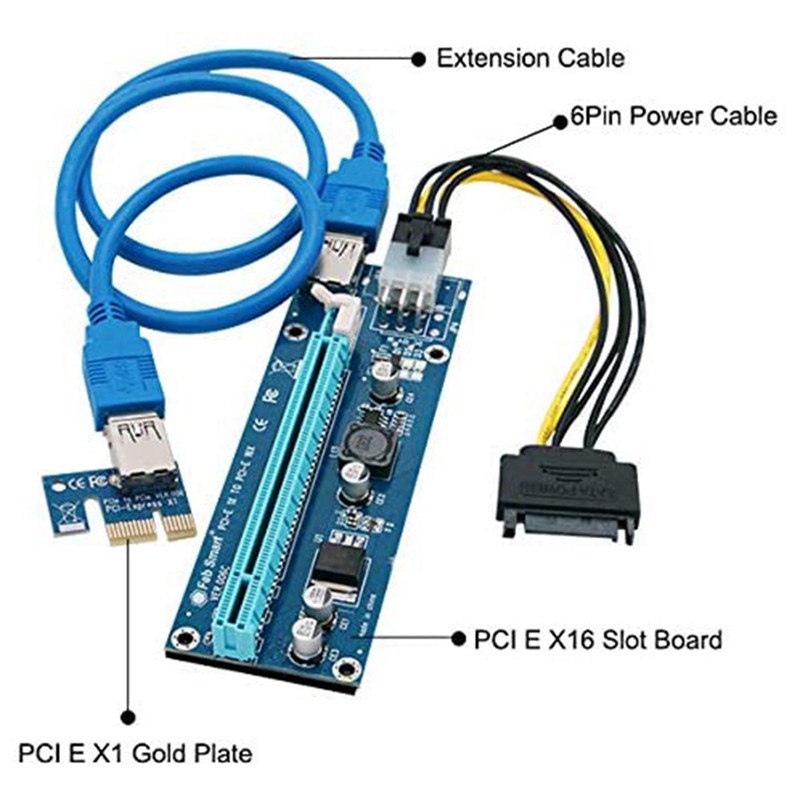 2 Dây Cáp Mở Rộng Ver006C Pci-E 1x Sang 16x 60cm Usb 3.0 Sata Sang 6pin Cho Gpu Mining | BigBuy360 - bigbuy360.vn