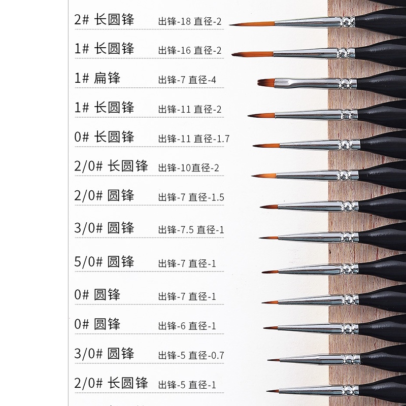 Set 15 Cọ Vẽ Màu Nước Chuyên Nghiệp