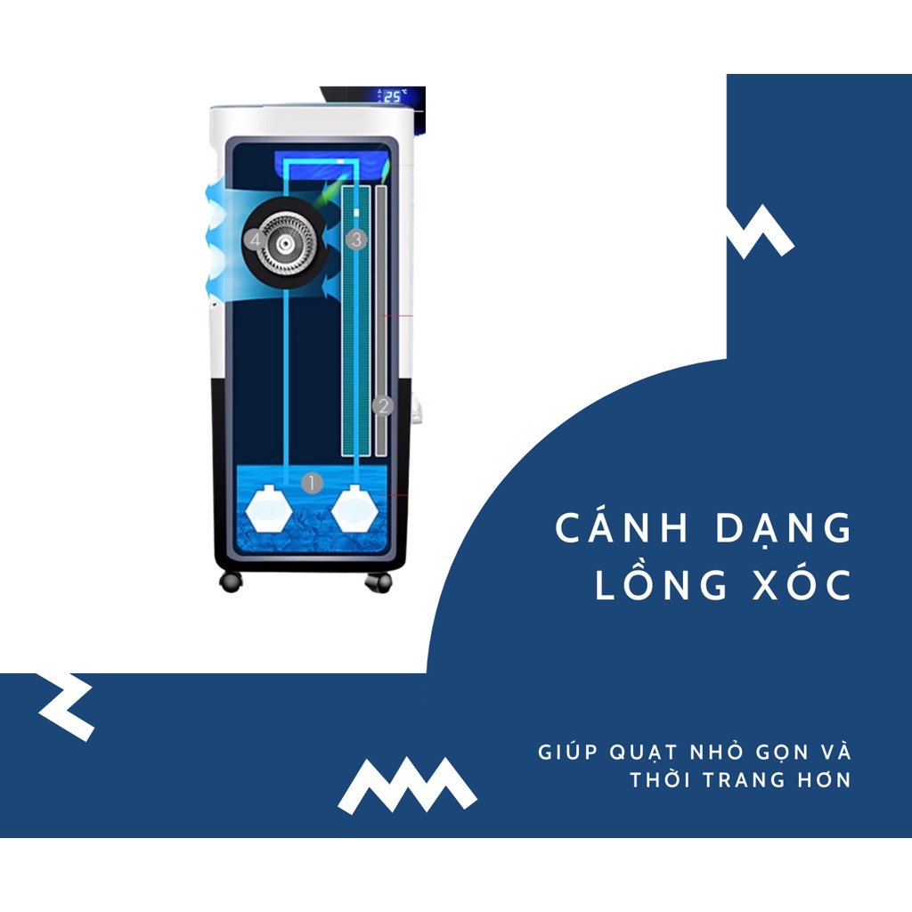 Quạt Điều Hòa Làm Mát Không Khí Kachi MK202 Công Suất 75W Tiết Kiệm Điện Năng