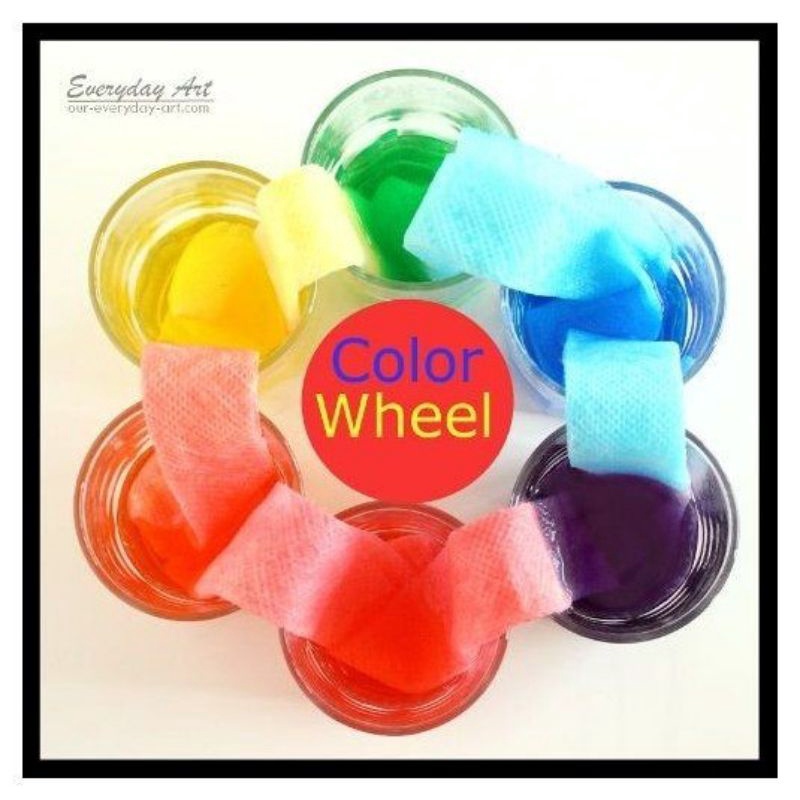 01 chai màu thực phẩm 10ml Thiên Thành - đồ chơi thí nghiệm khoa học - montessori