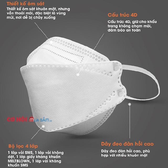 Combo khẩu trang 4d mask 4 lớp kf94 công nghệ hàn