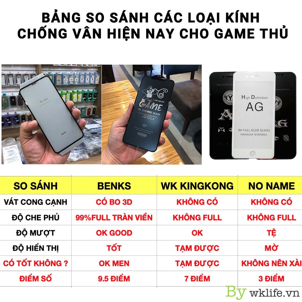 Cường Lực iPhone Nhám Chống Bám Vân Tay BENKS Có Khung Hỗ Trợ Dán