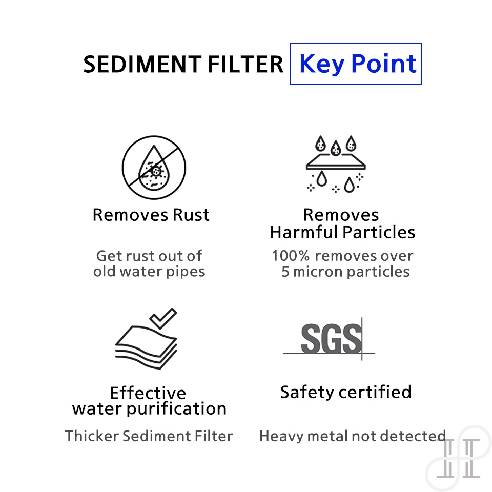 Viên nang lọc nhà tắm gắn đầu vòi hoa sen làm sạch nước tẩy gỉ