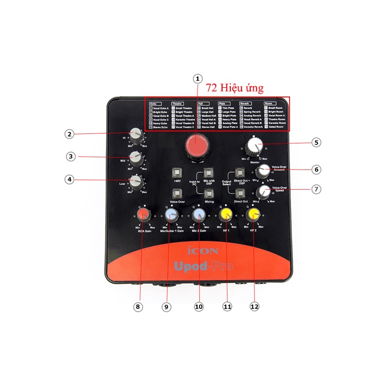 [MIỄN PJIS SHIP] Sound Card ICON Upod Pro thu âm livestreams