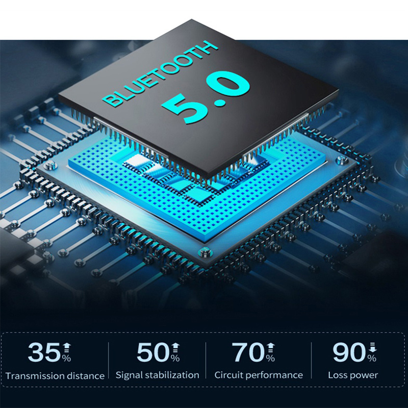 Thiết Bị Nhận Tín Hiệu Âm Thanh Bluetooth 5.0 Cho Loa Hifi | BigBuy360 - bigbuy360.vn