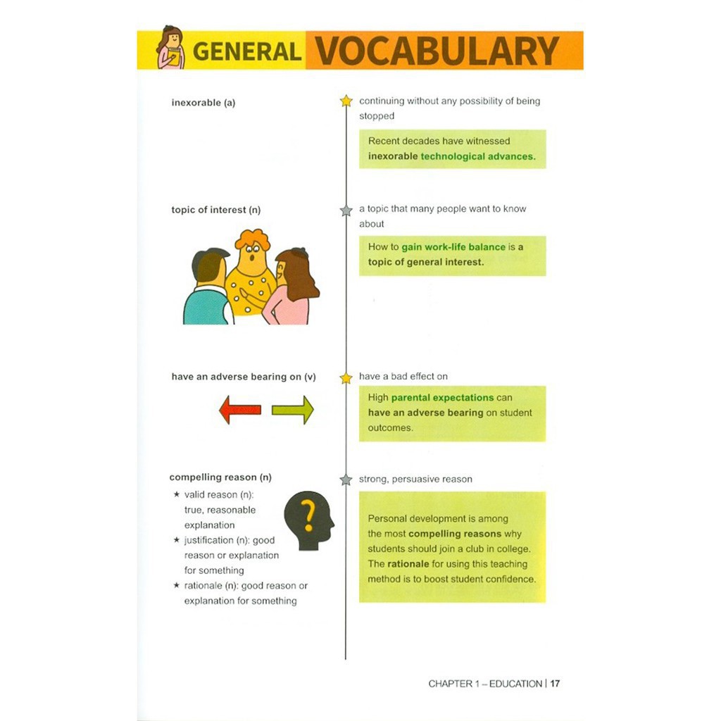 [Mã LIFEXANH24 giảm 10% đơn 99K] Sách - How To Crack The IELTS Writing Test Vol.1 [AlphaBooks] | BigBuy360 - bigbuy360.vn