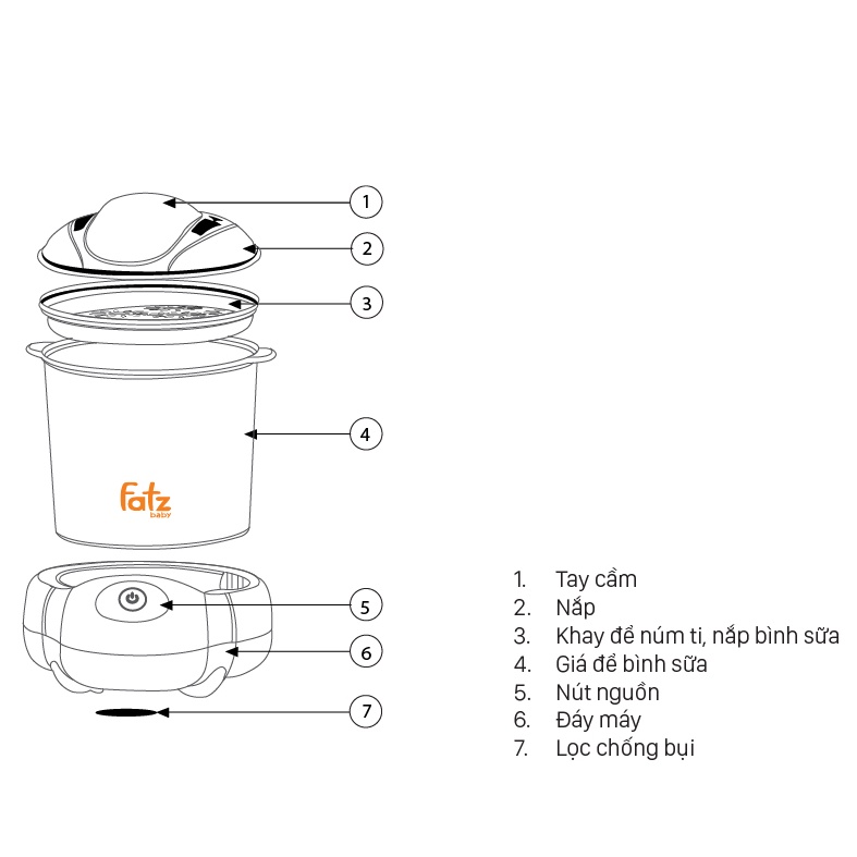 Máy tiệt trùng và sấy khô bình sữa Fatzbaby FB4906SL