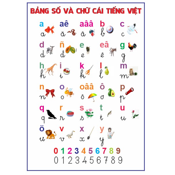 Bé học số tự nhiên 1 - 100 bằng tiếng việt, tiếng anh - số đếm tiếng việt, anh từ 100 về 1 - KÍCH THƯỚC 70 CM X 100 CM