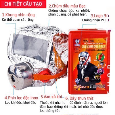 Mặt nạ phòng độcMặt nạ phòng cháy khói độc