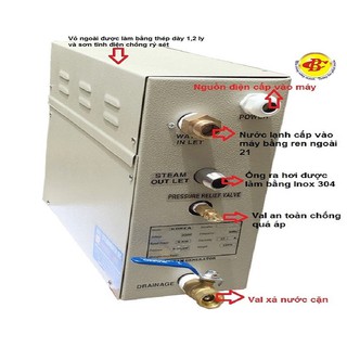 Máy xông hơi ướt 5kw
