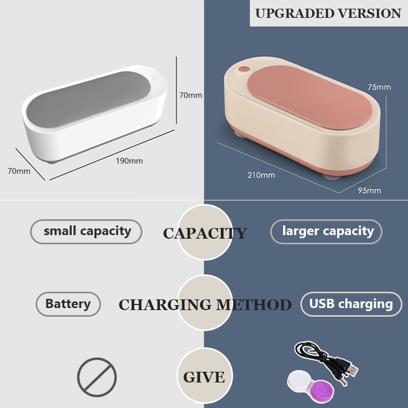 Máy vệ sinh mắt kính SUAKE bằng sóng siêu âm 45000Hz chất lượng cao