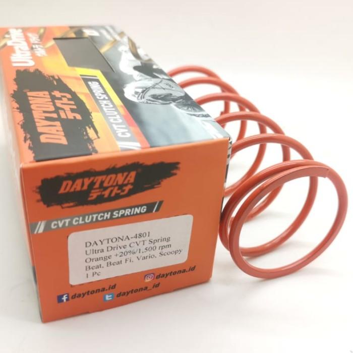 Dụng Cụ Múc Cơm 1500 RPM CVT DAYTONA Nhật Bản