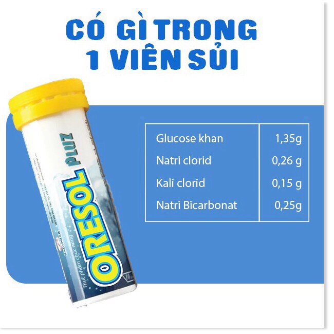 Viên sủi bù điện giải Oresol Pluz (Tuýp 10 viên)