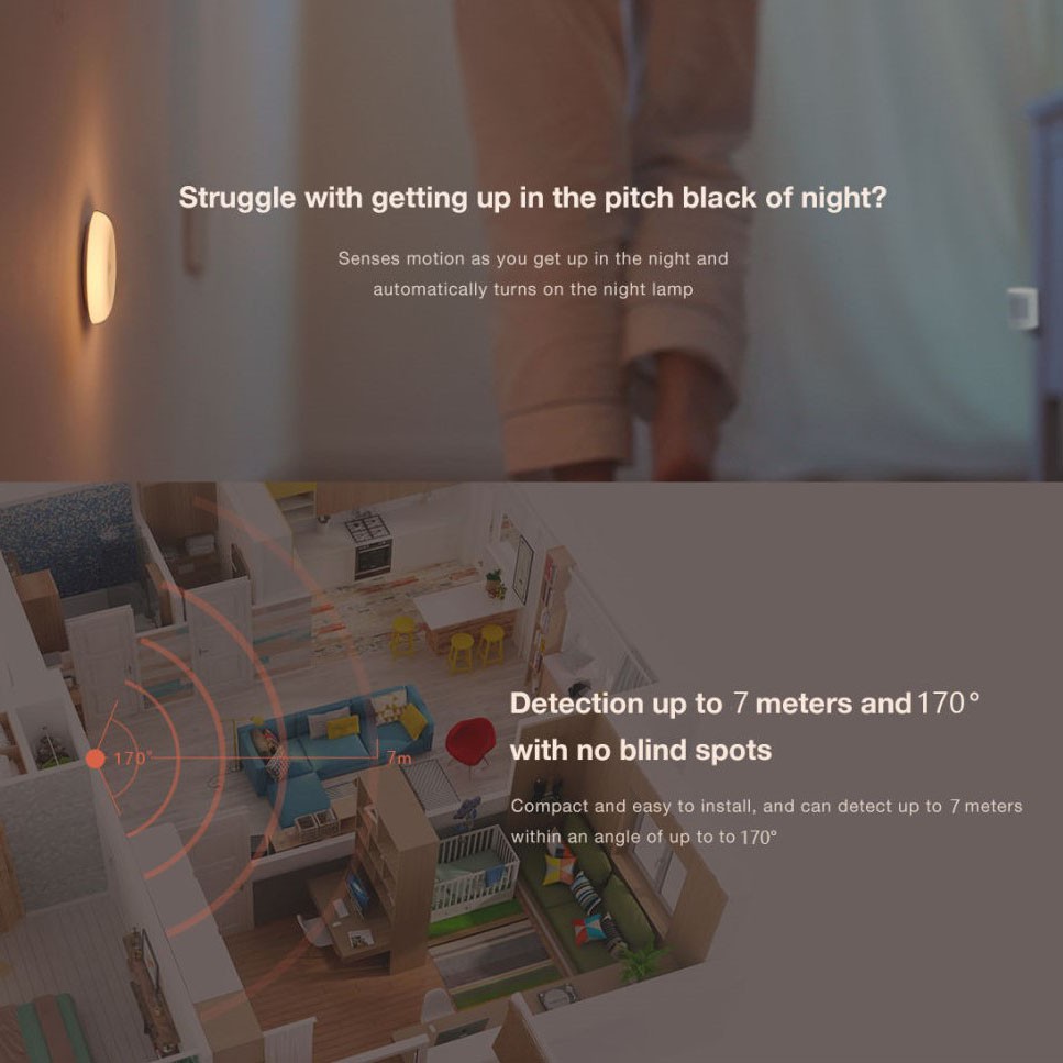 Cảm biến chuyển động Tuya Zigbee PIR quét hồng ngoại - tương thích Google Home và Alexa