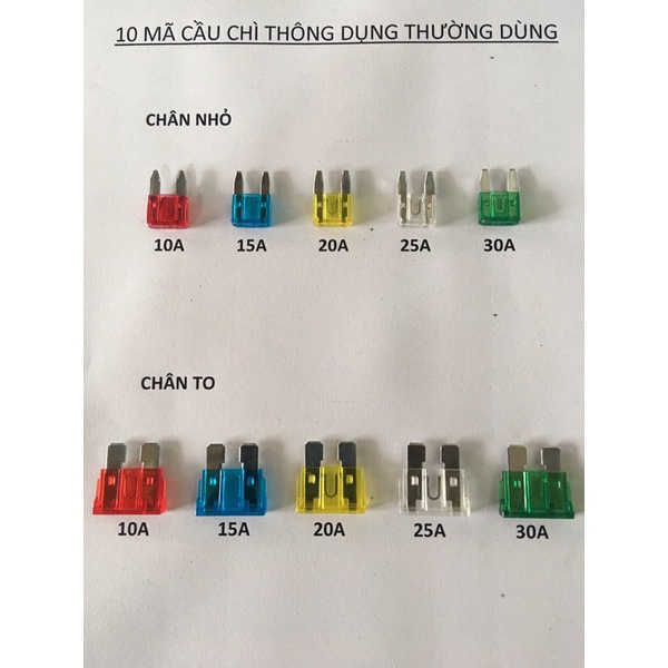 10 loại cầu chì thông dụng cho ô tô, xe máy
