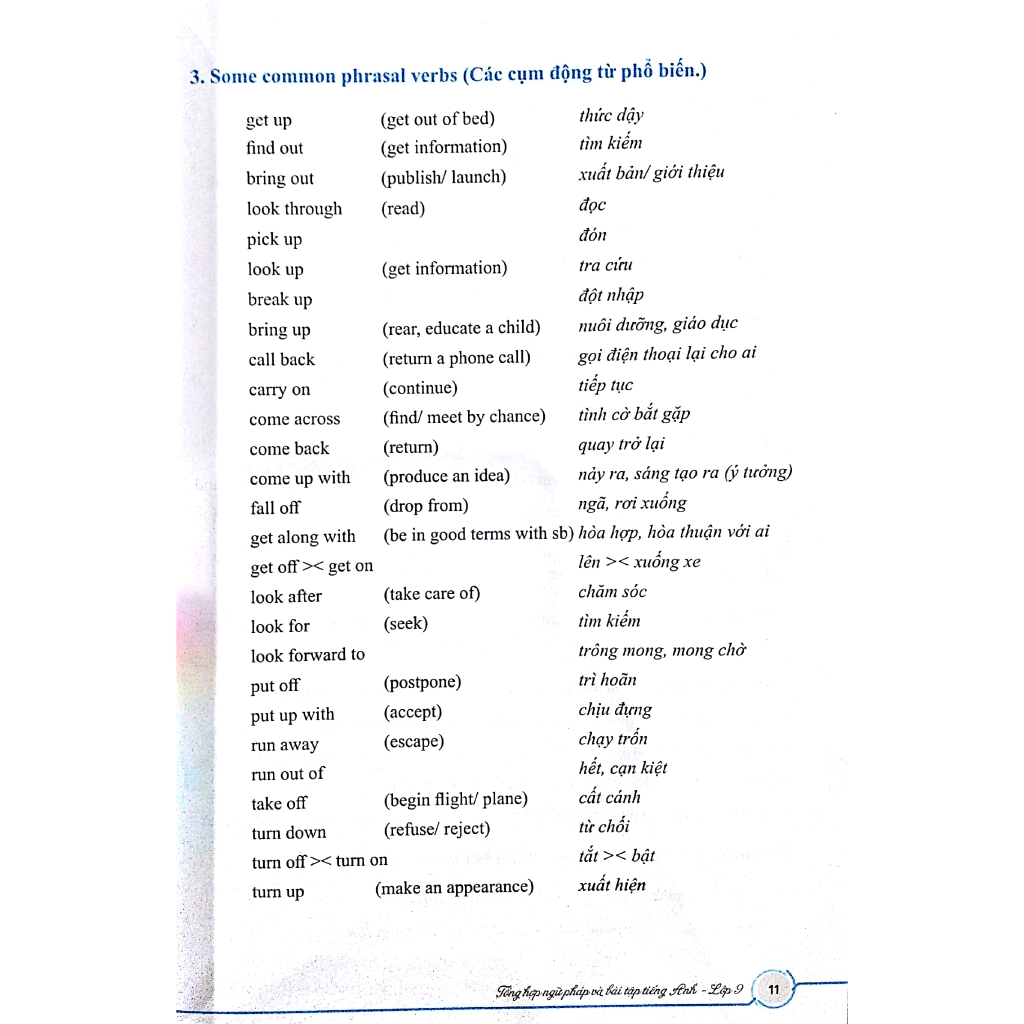 Sách - Tổng Hợp Ngữ Pháp Và Bài Tập Tiếng Anh - Lớp 9