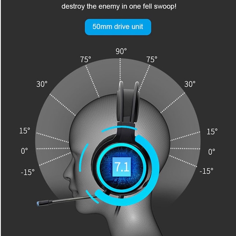 Tai Nghe Chơi Game Có Dây Cổng Usb Kèm Mic Chuyên Nghiệp Cho Máy Tính