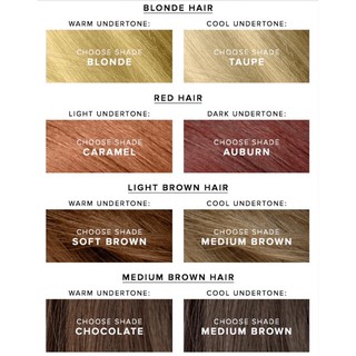 Gel vẽ chân mày Anastasia