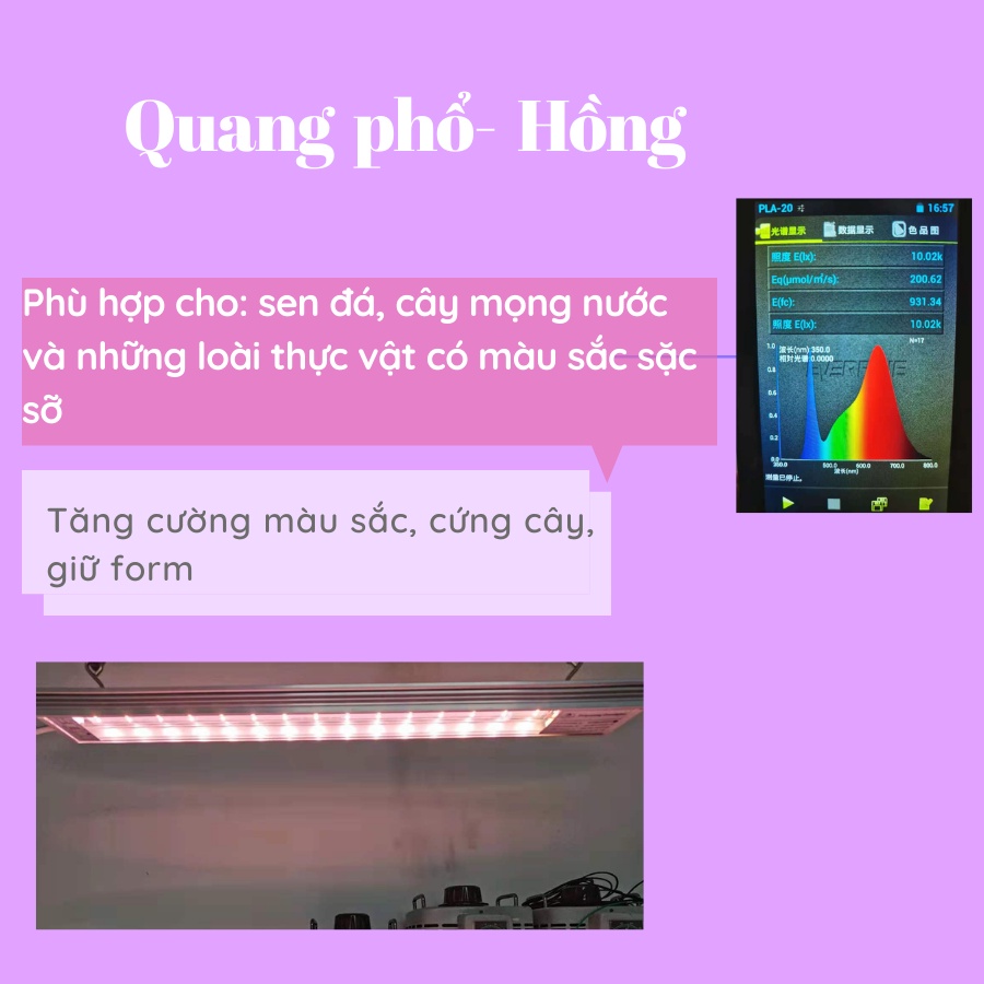 Đèn LED trồng cây DELPONTING MTL 900 LED 45W, Đèn Quang Hợp Trồng Cây Trong Nhà