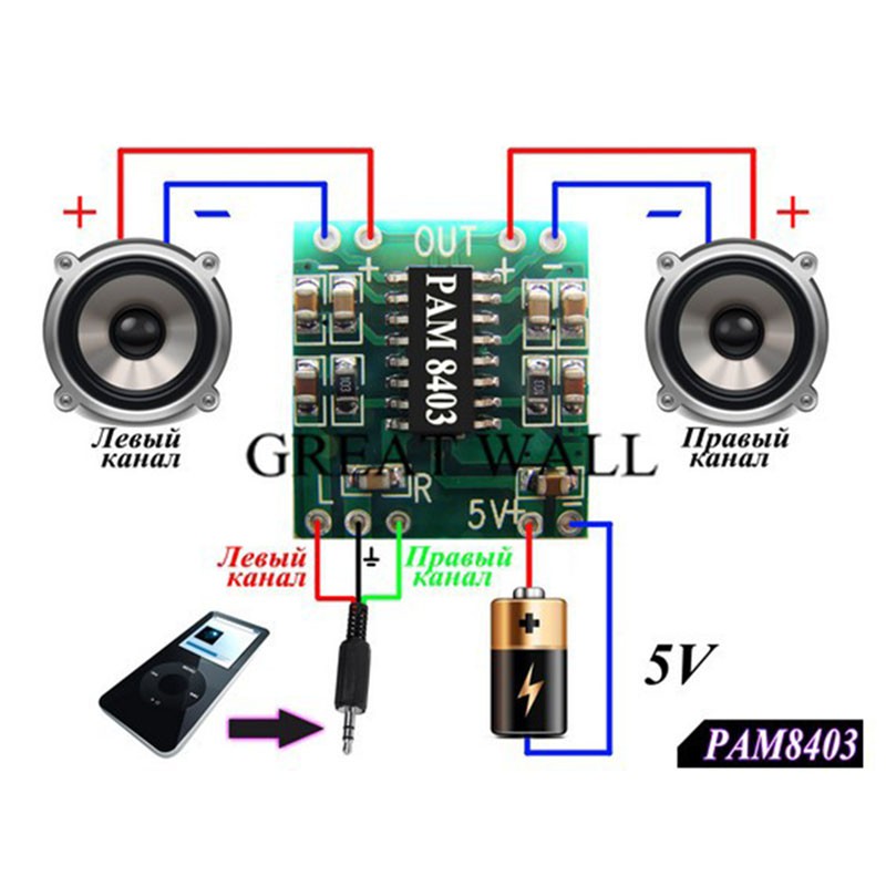 2 cái Mini 2 * 3W Class D Bảng mạch khuếch đại công suất kỹ thuật số 2.5-5V Bộ nguồn USB PAM8403 Mô-đun khuếch đại âm thanh