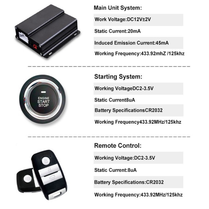 Sản phẩm Bộ chìa khóa thông minh START-STOP điều khiển từ xa dành cho ô tô KIA thương hiệu OVI - Mỹ: OVI-EF017 .