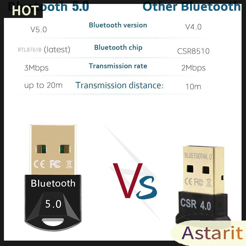 Usb Thu Phát Bluetooth 5.0 + Edr Bt501