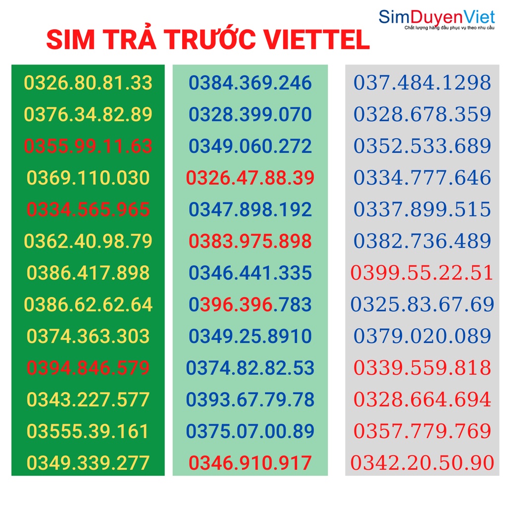 Sim Viettel 4G trả Trước số đẹp chọn lọc loại tomato nghe mãi mãi đăng ký được gói 4gb/ngày V120N