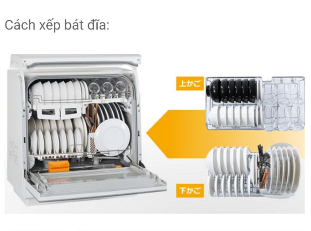 Máy rửa chén national na-bm2 hàng nhật