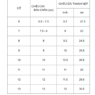 NẸP GIẦY TRẺ EM CAO CẤP ORBE - HỖ TRỢ CỐ ĐỊNH BÀN CHÂN KHOÈO CỦA TRẺ VỀ ĐÚNG VỊ TRÍ