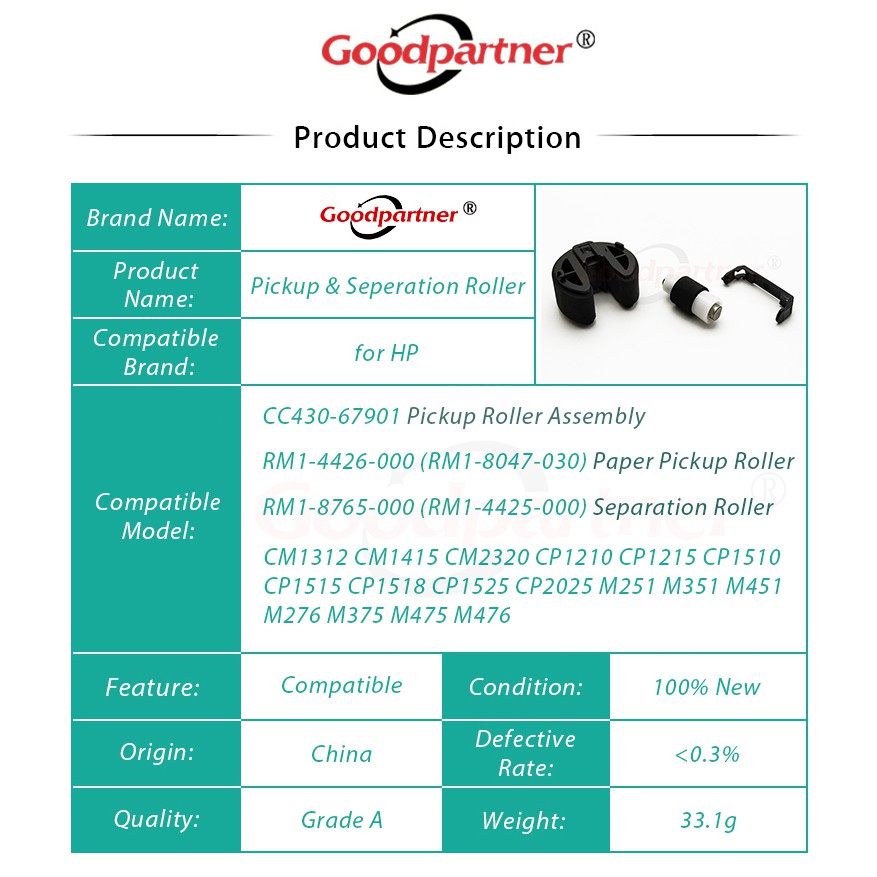 1 Bộ Con Lăn Chia Cổng CC430-67901 Cho HP CM1312 CM1415 CM2320 CP1210 CP1215 CP1510 CP1515 CP1518