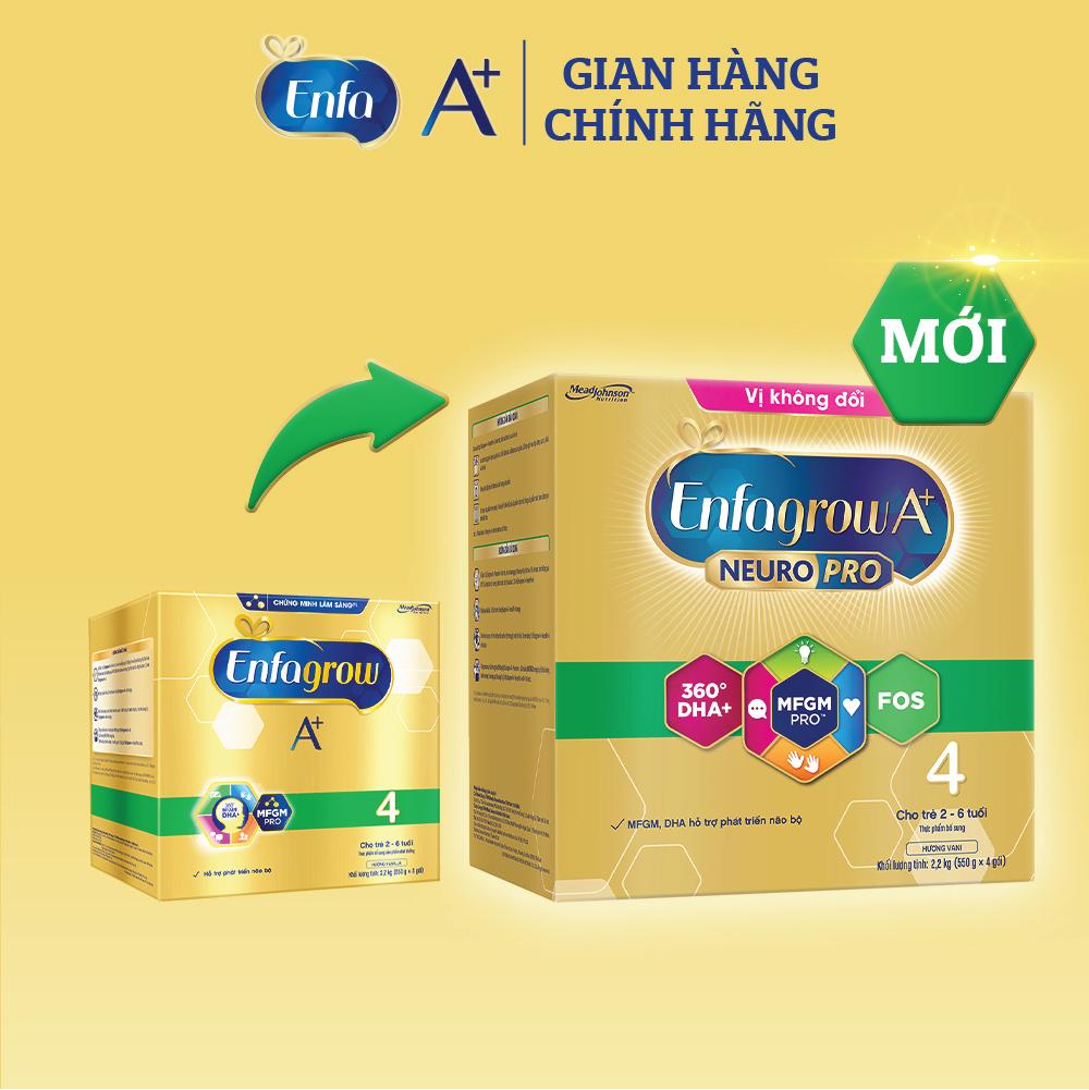 [Mã MKBESBD51 giảm 0.05 đơn 250K] [Tặng 1 Bảng Viết Kèm Gỗ] Sữa Bột Enfagrow A+ 4 Cho Trẻ Từ 2-6 Tuổi – Hộp 2.2kg