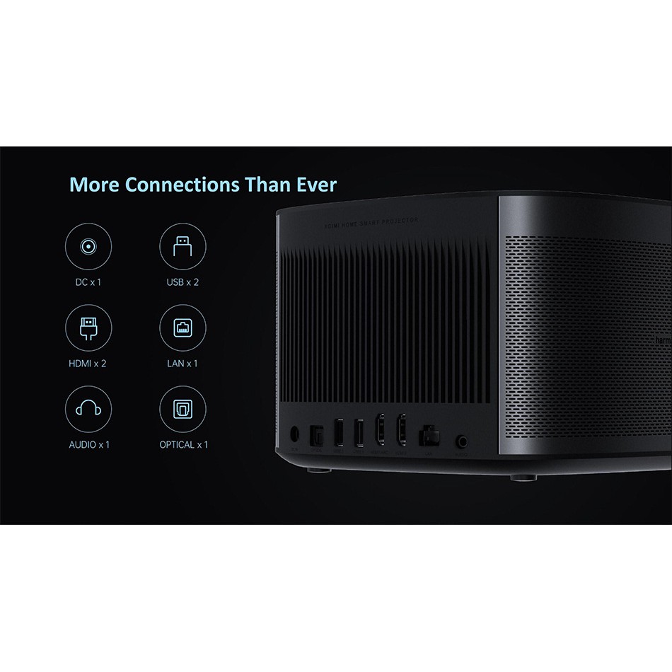 Máy chiếu thông minh XGIMI Horizon Pro  Andorid TV10, 4K HDR10, Loa Harman Kardon hỗ trợ  DTS