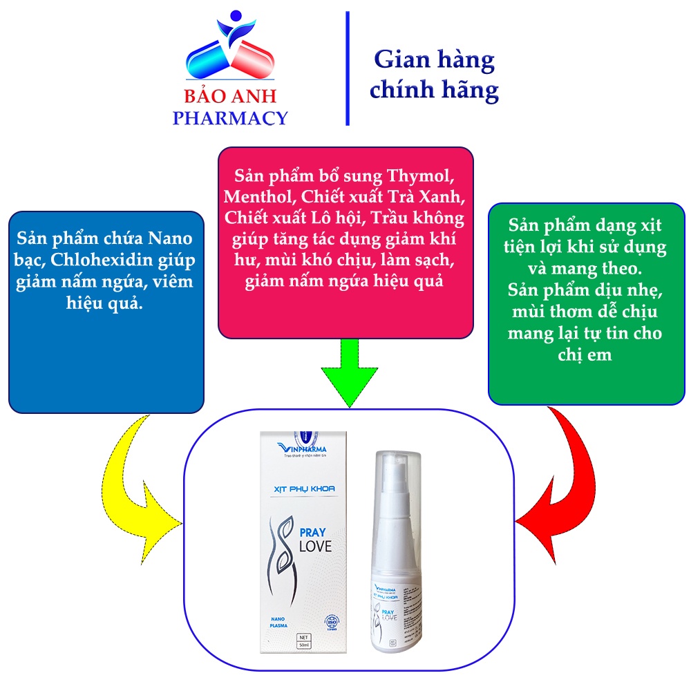SPRAY LOVE – Xịt phụ khoa chứa Nano bạc, Trầu không, Trà xanh giúp giảm ngứa, nấm, mùi hôi – Chai 50ml