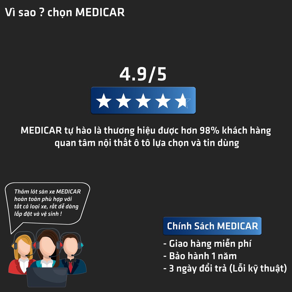 MEDICAR - Thảm Lót Sàn Xe Vinfast Lux A2.0 2019