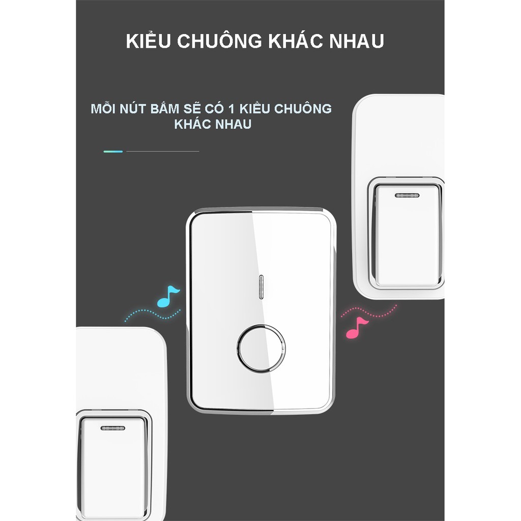 Chuông Cửa Không Dây Chống Nước, Không Dùng Pin Augreener N1 (Phiên bản nâng cấp)