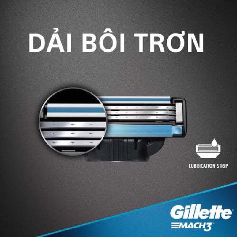 Hộp lưỡi dao cạo râu Gillette Mach3 Classic vỉ 3 cái Mach3 Basic cao cấp