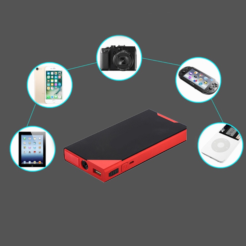 Bộ Khởi Động Khẩn Cấp Sạc Nhanh USB Cho Xe Hơi