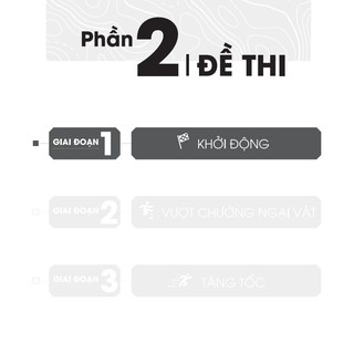 CC Thần Tốc Luyện Đề 2021 Môn Hóa Học