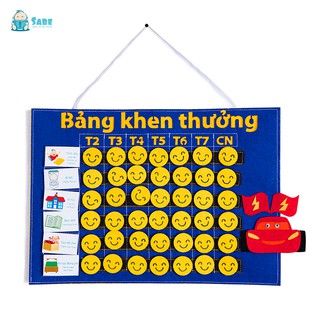 Bảng khen thưởng
