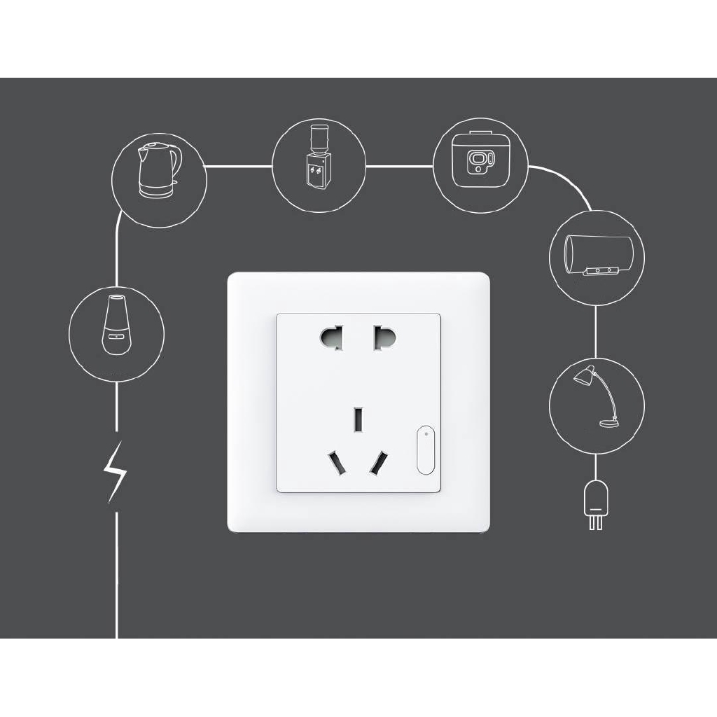 Ổ cắm điện Xiaomi Mi Aqara ZigBee có thể hẹn giờ