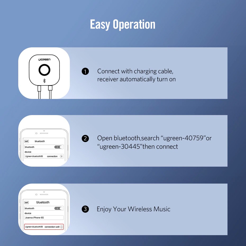 Bluetooth Receiver 5.0 Chính Hãng UGreen 40759 - Support AptXLL Chơi Nhạc Lossless, Blu-ray Không Sợ Delay