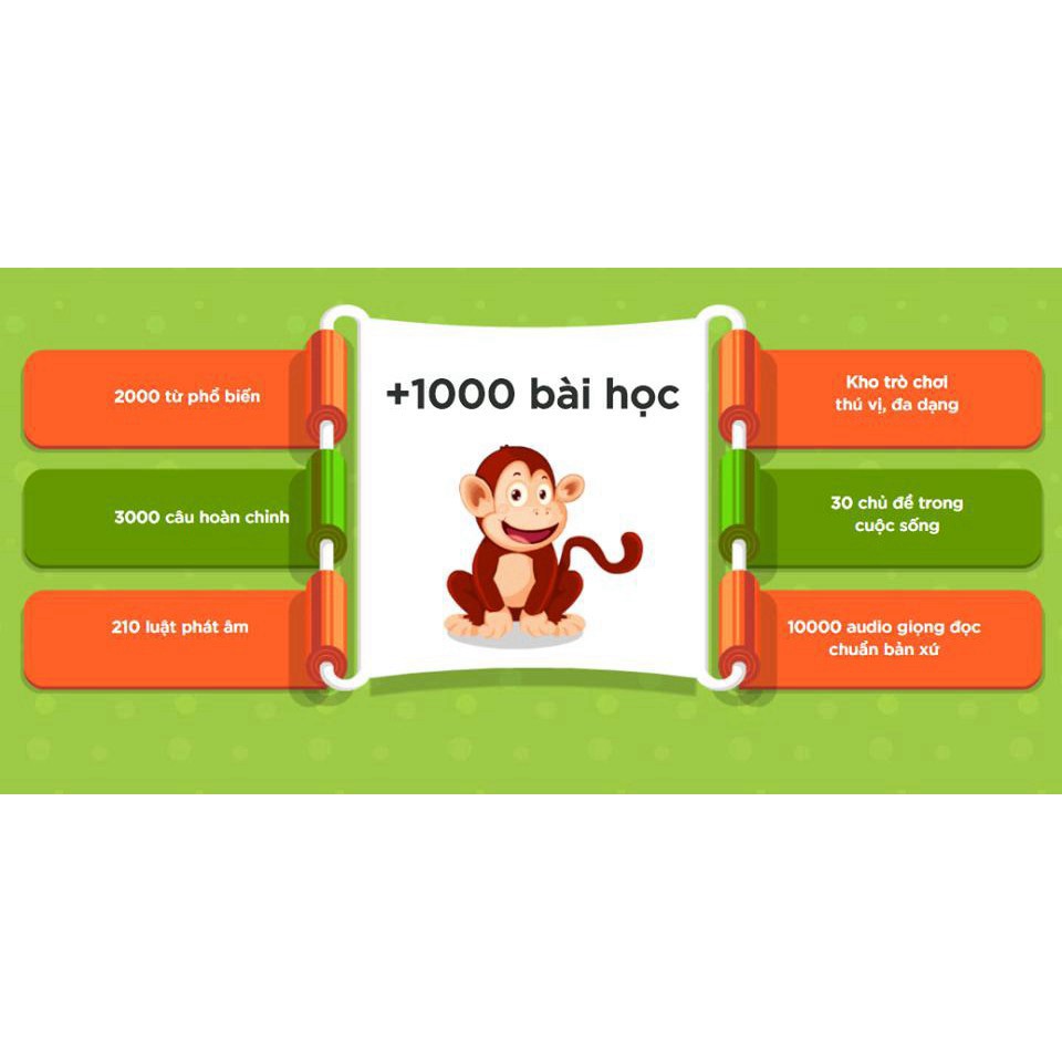 thẻ học Monkey Junior cho bé