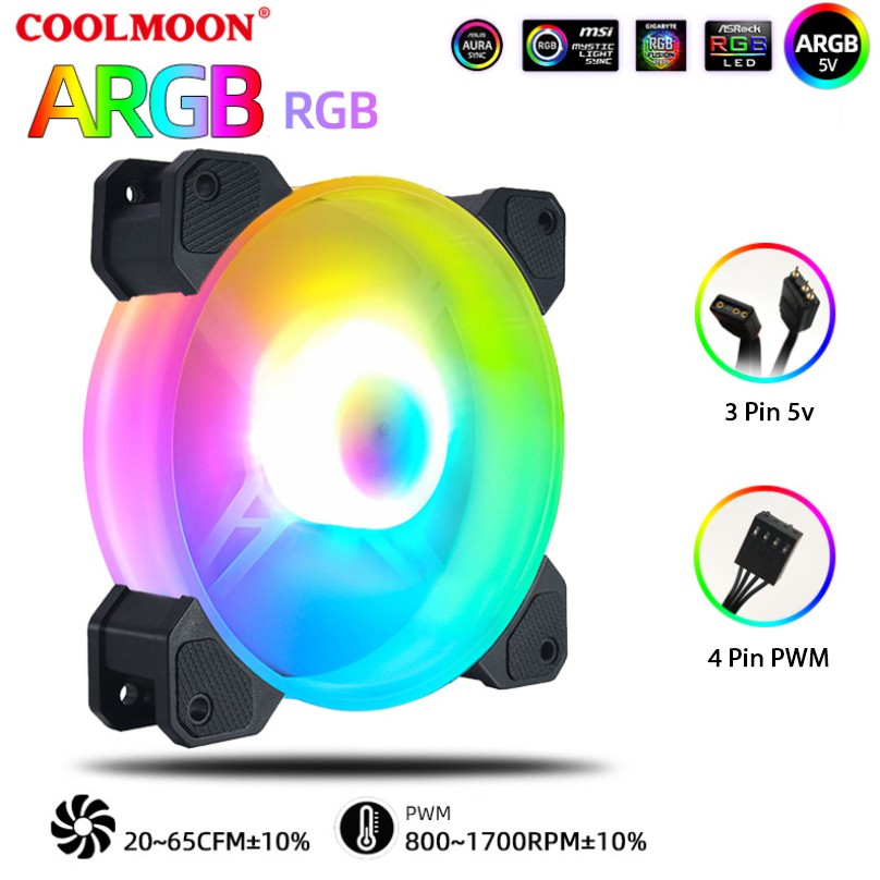 Quạt Tản Nhiệt, Fan Led RGB Coolmoon Y2 Có Điều Tốc PWM - Led Sync Main 3 Pin 5v / Bộ Hub Coolmoon P-ARGB PWM