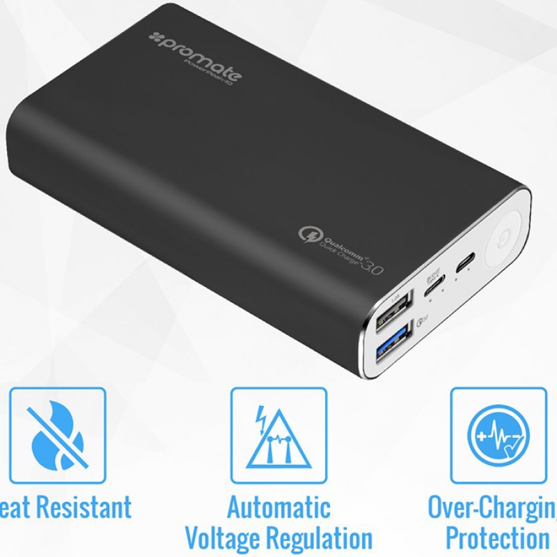 PIN SẠC DỰ PHÒNG PROMATE POWERPEAK-10 10000MAH Sạc Nhanh QC3.0